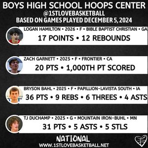 Image post by @1stlovebasketball on Instagram