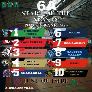 Image post by @boxstatesports on Instagram