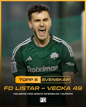 Image post by @fotbolldirekt on Instagram