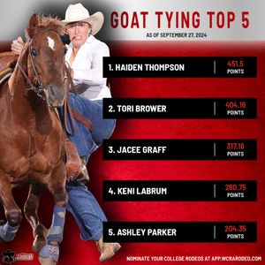 Image post by @womensrodeo on Instagram