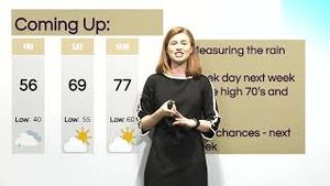 Video post by @Purdue University's Fast Track News on YouTube