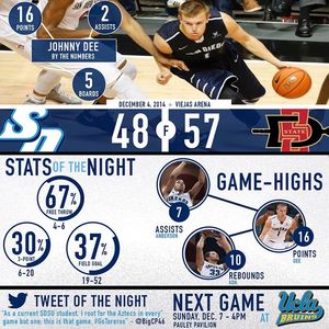 Image post by @usdmbb on Instagram
