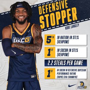 Image post by @uncgbasketball on Instagram