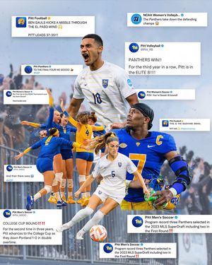 Image post by @photobyhannahwilson on Instagram