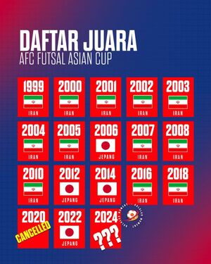 Image post by @bolalobfutsal on Instagram