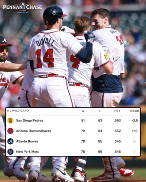 Image post by @mlb on Instagram