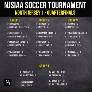 Image post by @njathletics on Instagram