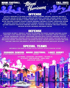 Image post by @canesfootball on Instagram