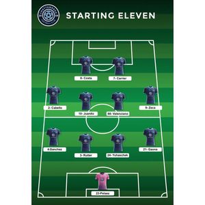 Image post by @chattanoogafc on Instagram