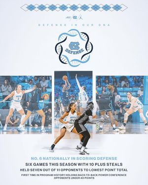 Image post by @uncwbb on Instagram
