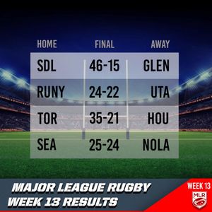 Image post by @usmlr on Instagram