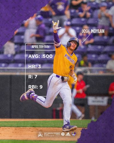 Image post by @ECUBaseball on Twitter