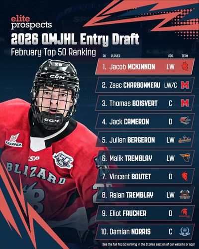 Image post by @eliteprospects on Twitter