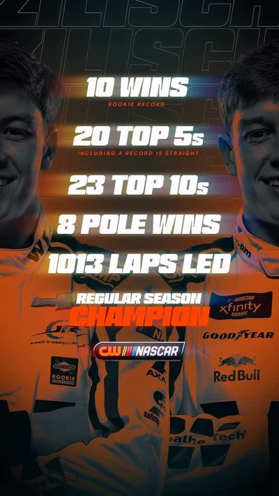 Video post by @nascaronthecw on Instagram