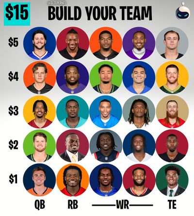 Image post by @SleeperNFL on Twitter