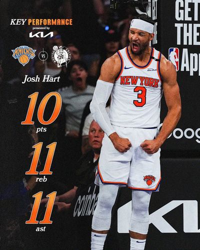 Image post by @nyknicks on Twitter