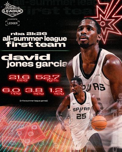 Video post by @spurs on Twitter