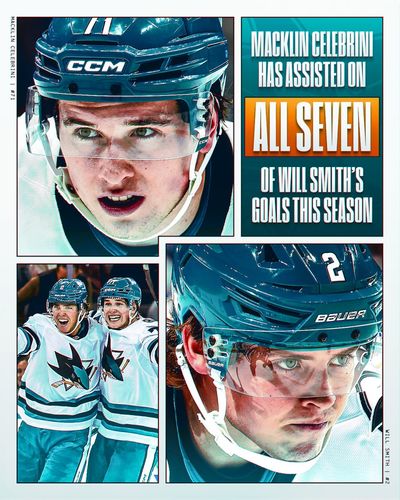 Image post by @NHL on Twitter