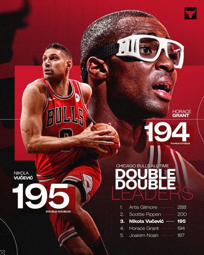 Image post by @chicagobulls on Twitter
