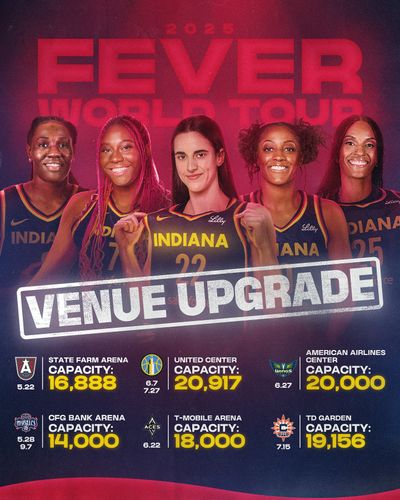 Image post by @indianafever on Instagram