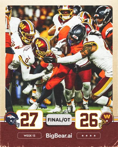 Image post by @Commanders on Twitter