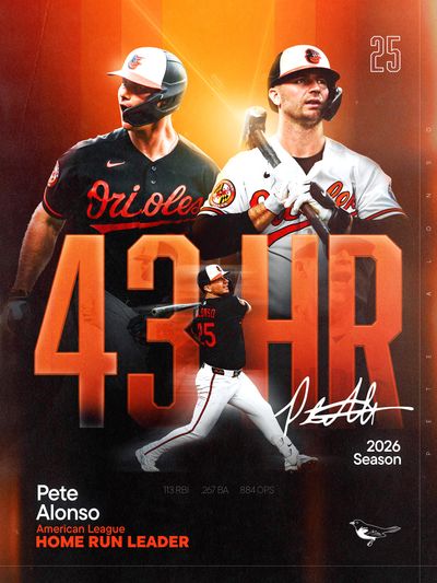 Image post by @orioles on Instagram