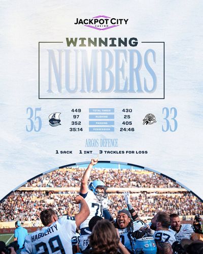 Video post by @TorontoArgos on Twitter