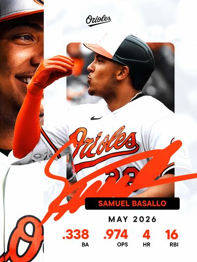 Image post by @orioles on Instagram