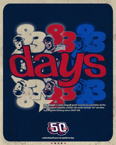 Image post by @Capitals on Twitter