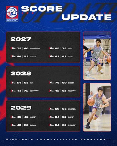Image post by @Wisconsin26ers on Twitter