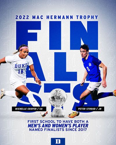 Image post by @dukemsoc on Instagram