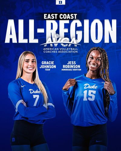 Image post by @DukeVB on Twitter