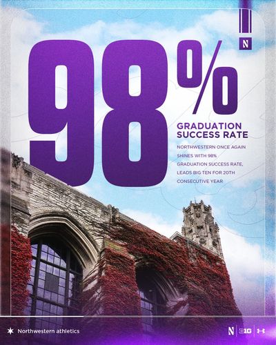 Image post by @nu_sports on Instagram