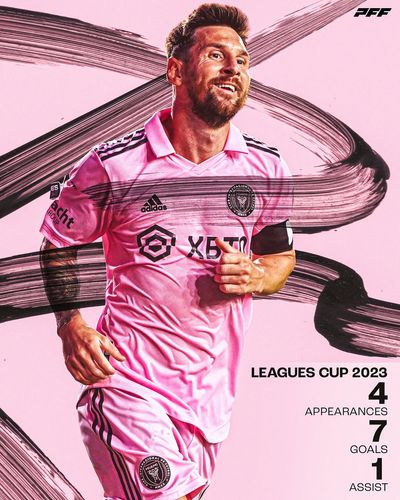 Image post by @gradient_sports on Instagram