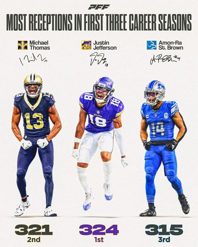Image post by @PFF on Twitter