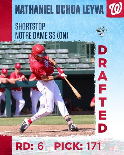 Image post by @Nationals on Twitter