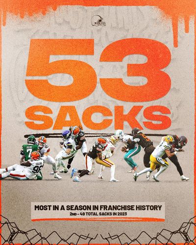 Image post by @Browns on Twitter