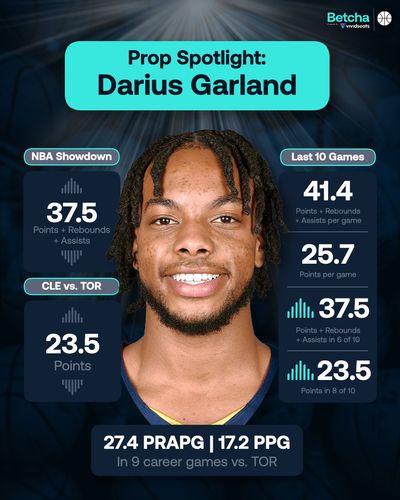 Image post by @VividPicks on Twitter