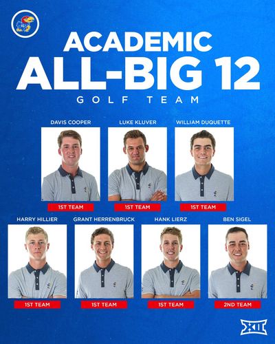 Image post by @KUMensGolf on Twitter