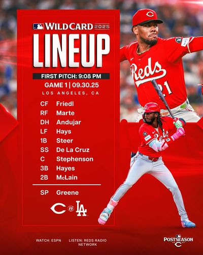 Image post by @Reds on Twitter