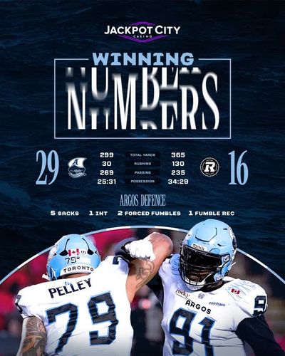 Video post by @torontoargos on Instagram