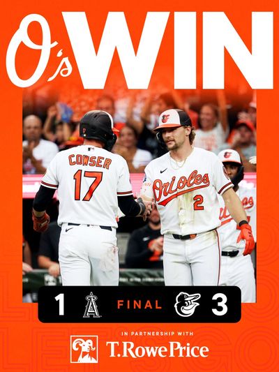 Image post by @Orioles on Twitter