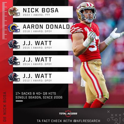 Image post by @nfltotalaccess on Instagram