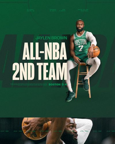 Image post by @celtics on Twitter