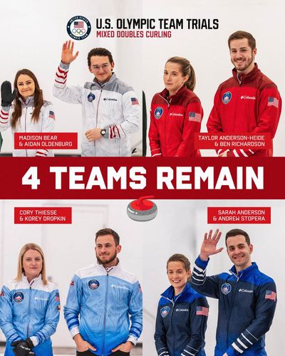 Image post by @TeamUSA on Twitter