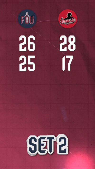 Image post by @FDUKnightsMVB on Twitter