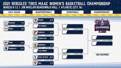 Image post by @MAACHoops on Twitter