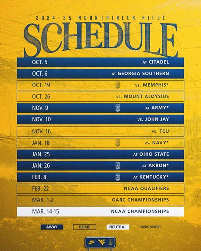 Image post by @WVURifle on Twitter/X