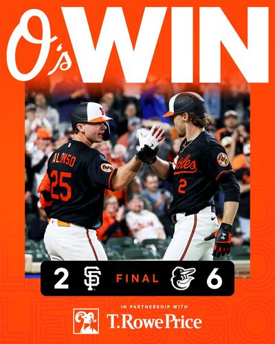 Image post by @Orioles on Twitter