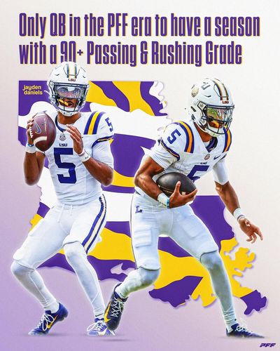Image post by @pff_college on Instagram